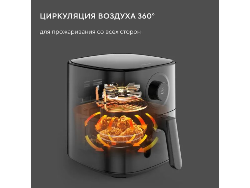 Hyundai HYF-5003 схема циркуляции воздуха 360 градусов внутри камеры с двумя уровнями загрузки