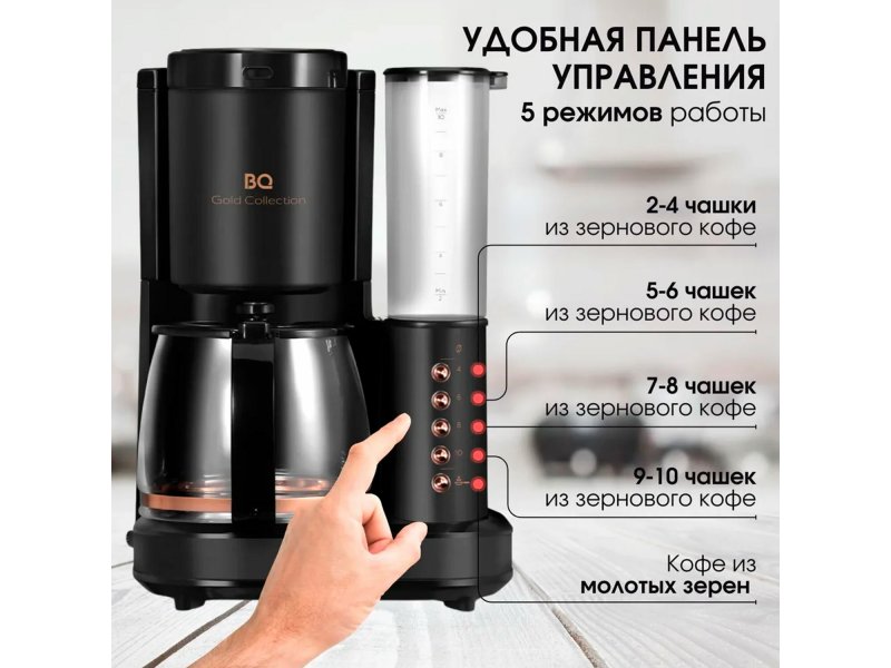 BQ CM7002 панель управления с режимами на 2-4, 5-6, 7-8, 9-10 чашек
