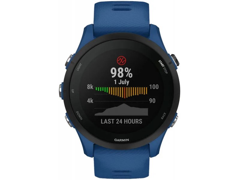Garmin Forerunner 255 33мм — экран с показателями нагрузки за последние 24 часа и процент восстановления