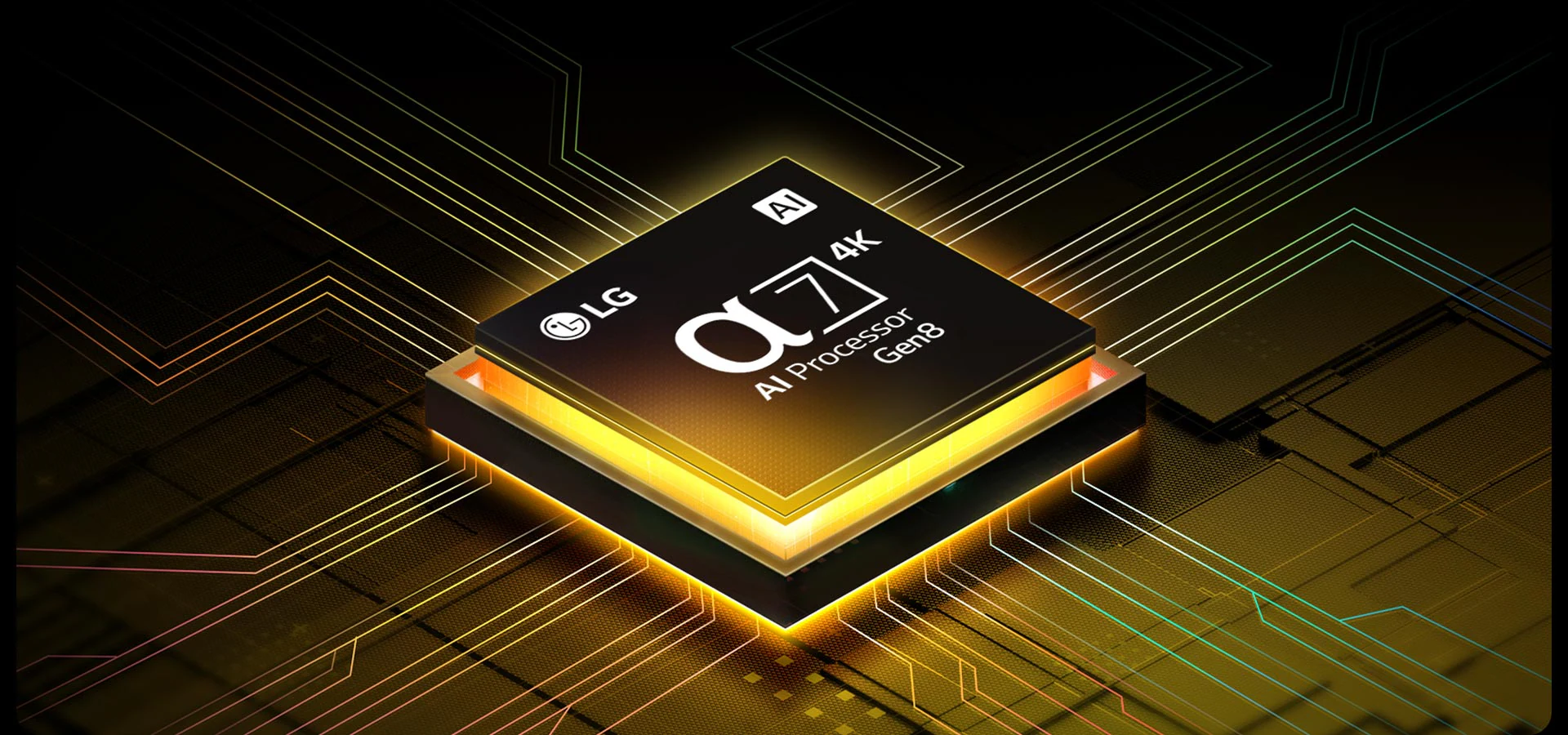 Процессор α7 Gen8 AI 4K — ускоренная обработка изображения