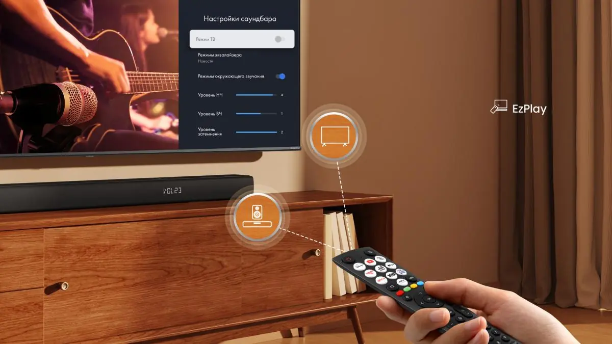 Hisense HS5100 пульт ДУ меню EzPlay настройки звука на экране телевизора