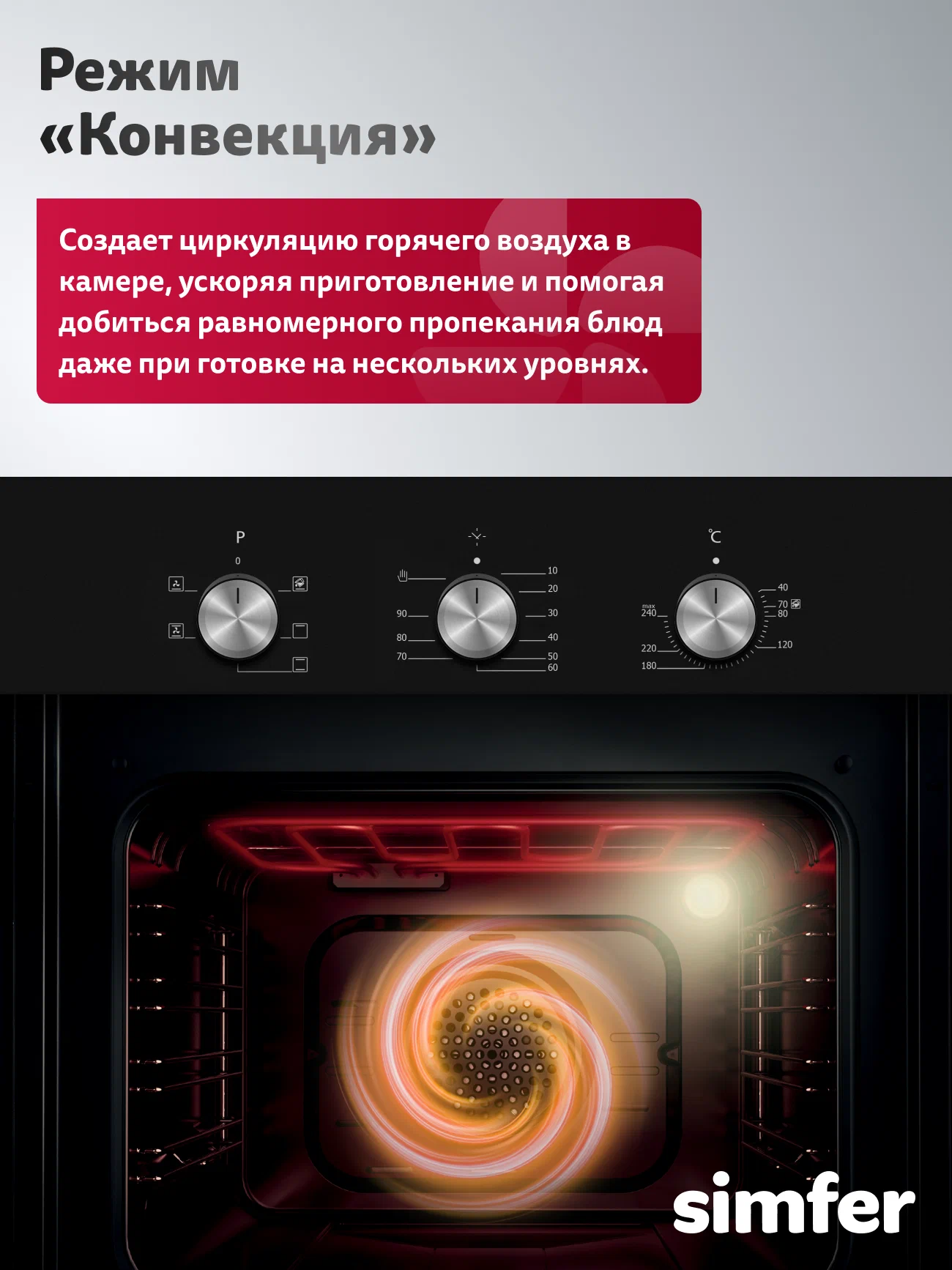 Духовой шкаф электрический встраиваемый Simfer 45см, конвекция, 5 режимов, 49л, таймер, 2 стекла, 5ЛЕТ гарантия, турция