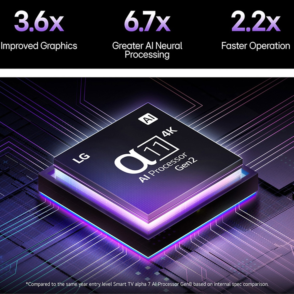 LG OLED97G5RLA &mdash; панель Gallery OLED evo, вид спереди