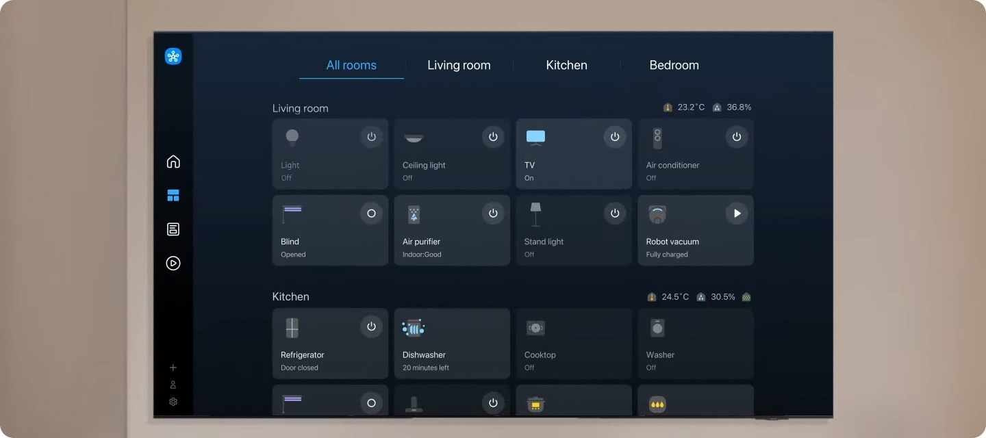 SmartThings — панель управления умным домом