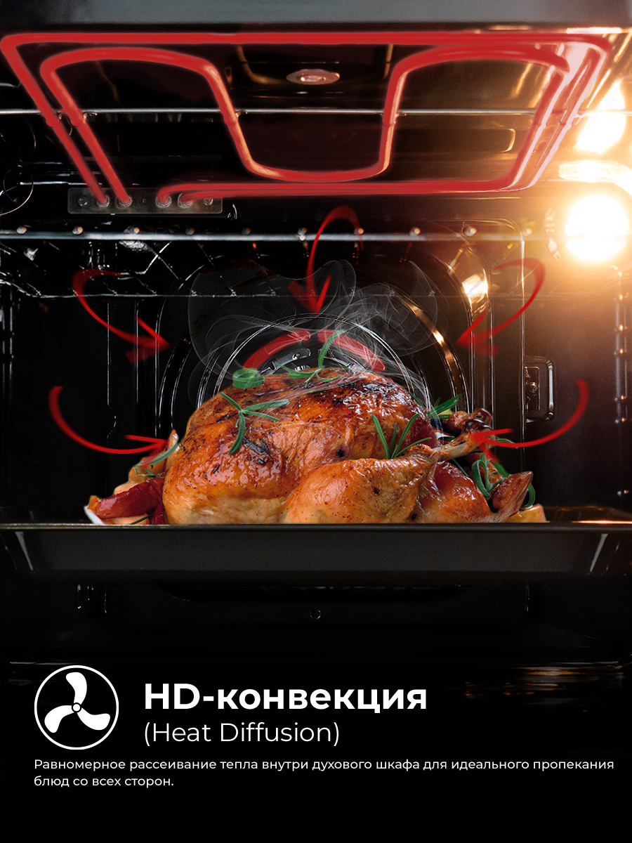LEX EDP 092 IV встраиваемый духовой шкаф панель управления LED дисплей