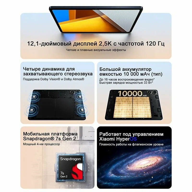 POCO Pad 8/256 ГБ, Wi-Fi, синий, 12.1' 120Hz 2.5K Дисплей, 10000mAh, Глобальная Версия