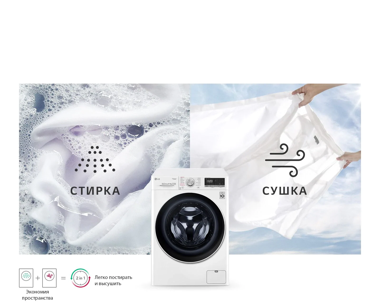 LG F2V9GC9W инфографика режима стирки и сушки — функции 2 в 1 и экономия