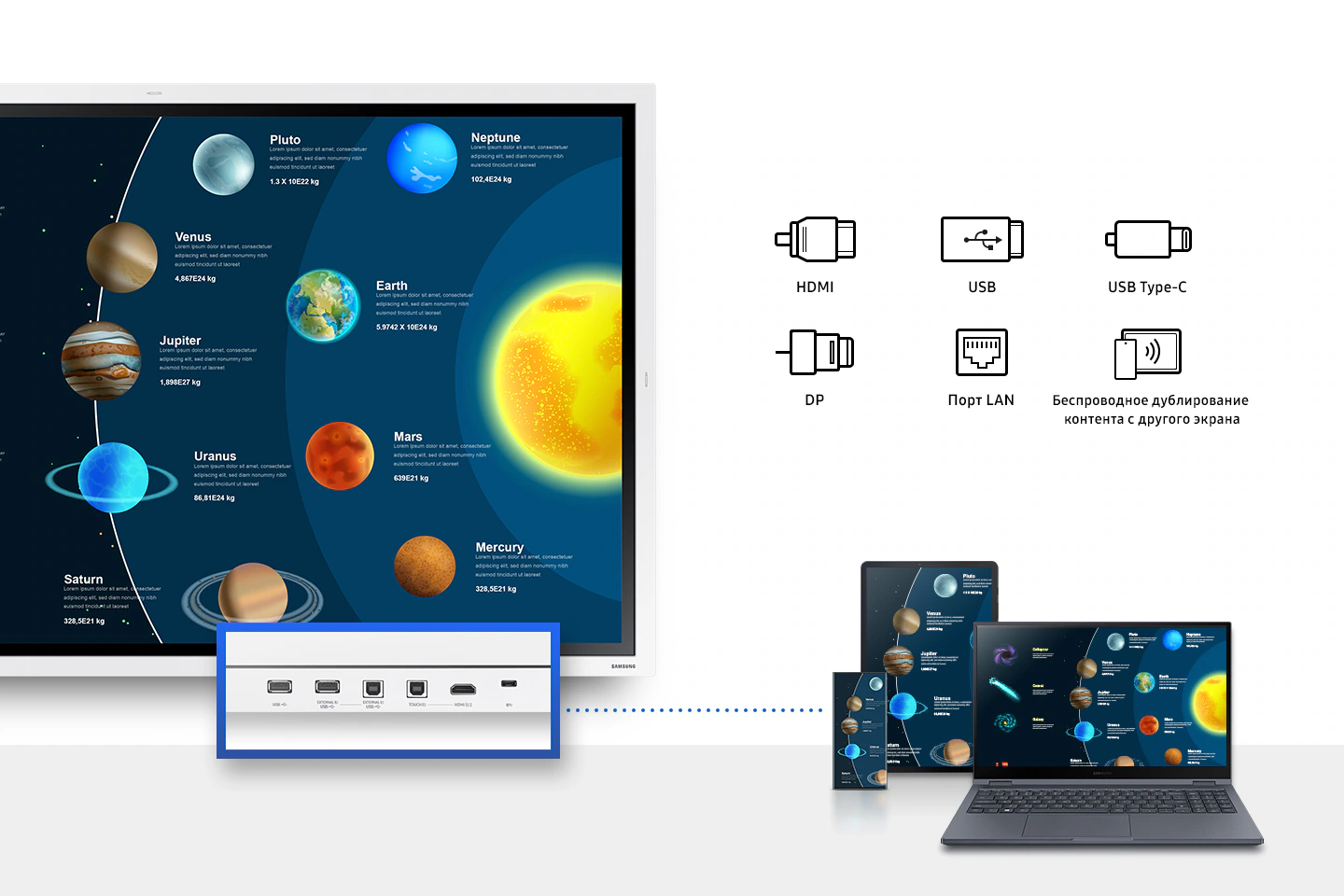 Разъёмы Samsung Flip Pro WM55B — подключение к любому источнику