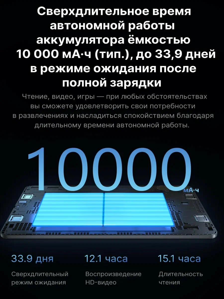 Планшет Redmi Pad Pro 6+128 ГБ/Graphite Gray/12.11