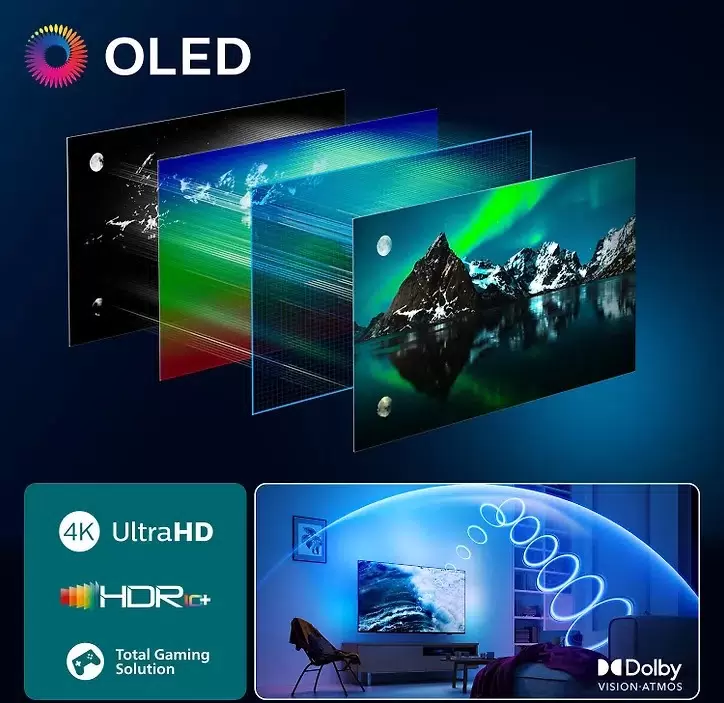 Philips 65OLED820 OLED Ex структура пикселей &mdash; 4K HDR Dolby Vision