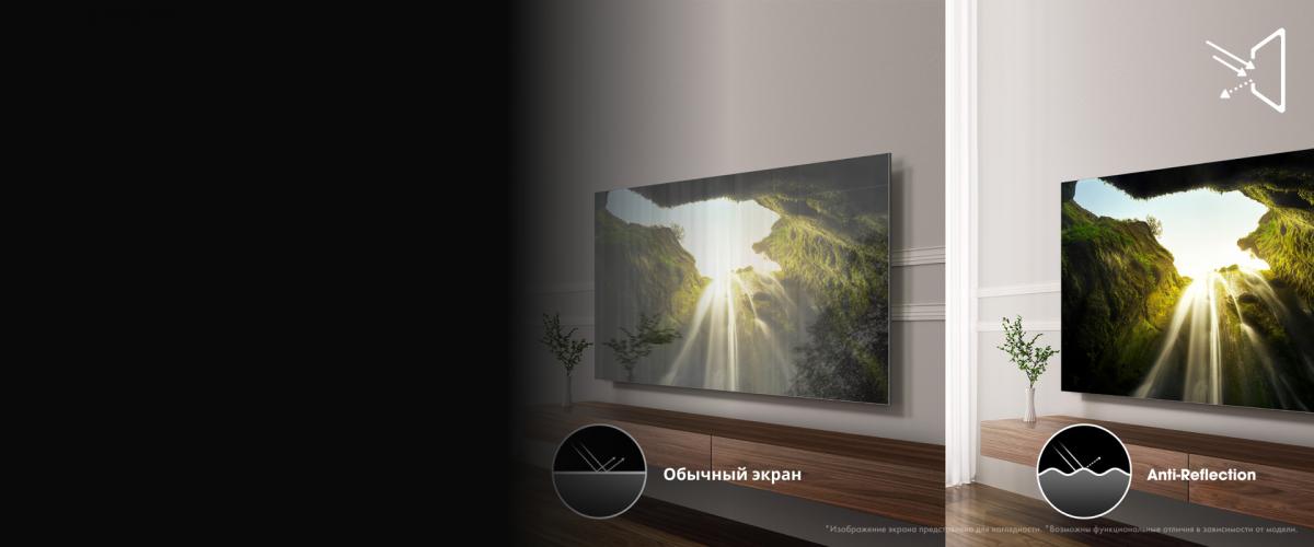 Антибликовое покрытие Anti-Reflection на Hisense 100U7Q Pro