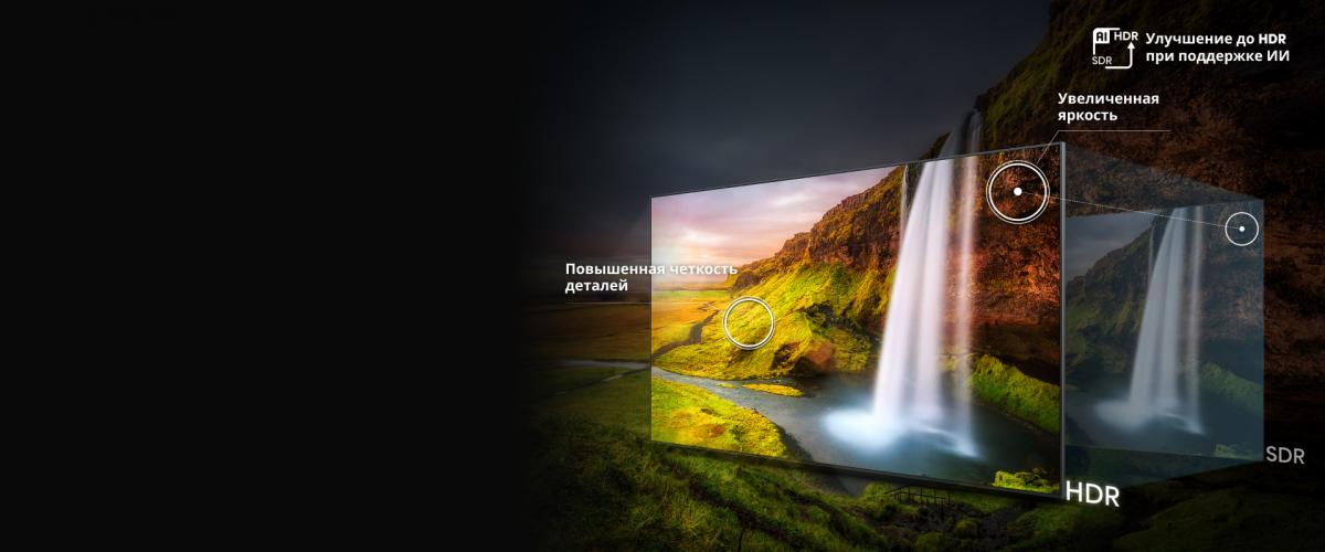 HDR AI Enhancement &mdash; улучшение SDR до уровня HDR на Hisense 100U7Q Pro