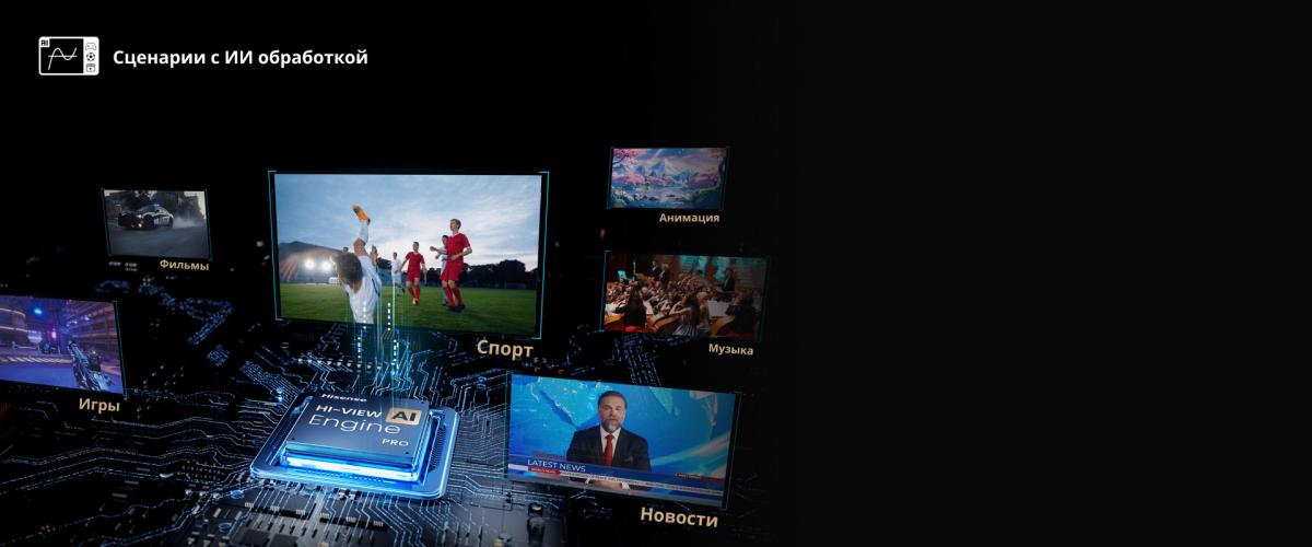 Оптимизация контента в реальном времени при помощи ИИ на Hisense 100U7Q Pro