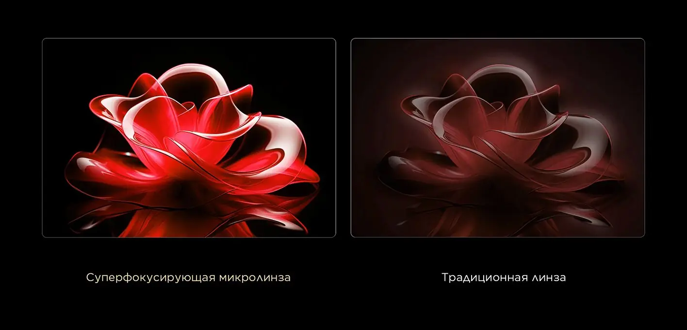 TCL 85C8K — суперфокусирующие микролинзы собственной разработки TCL