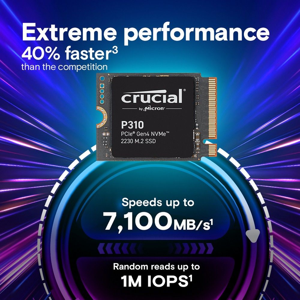 Crucial P310 PCIe Gen4 NVMe скорость чтения 7100 МБ/с и 1M IOPS — характеристики производительности