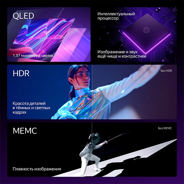 Яндекс Про ТВ Станция 65 YNDX-00102 — дизайн и разъёмы