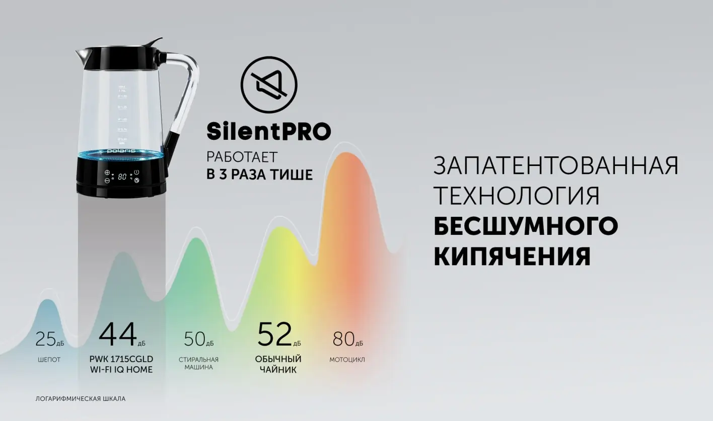 Polaris PWK 1715CGLD IQ Home — панель управления и кнопки