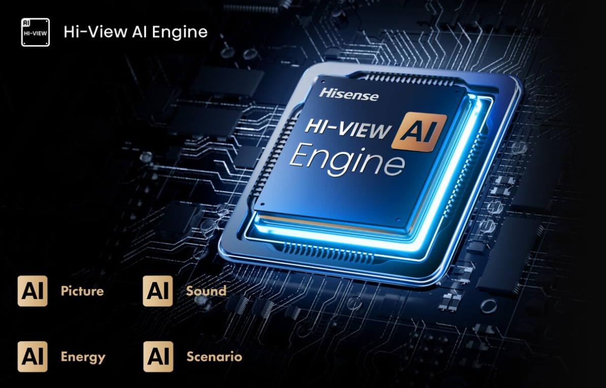 Hisense 65U7Q — Hi-View AI Engine, обработка изображения с искусственным интеллектом