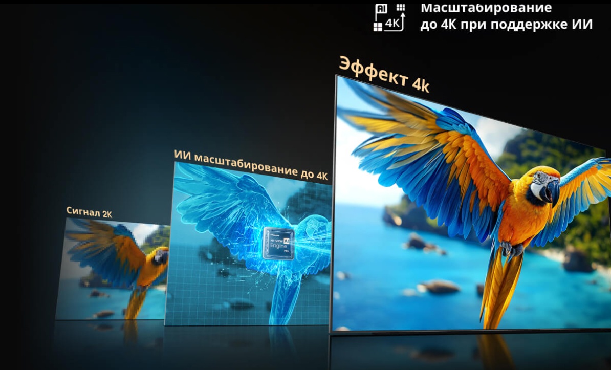 Hisense 65U7Q — AI 4K Upscaler, улучшение качества до 4K